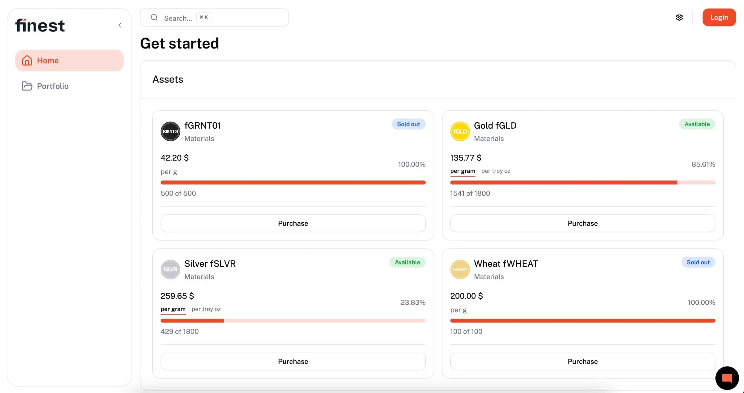 Piattaforma SaaS Finest Investments con dashboard per la gestione di investimenti tokenizzati su blockchain Cardano